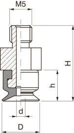 EM0501