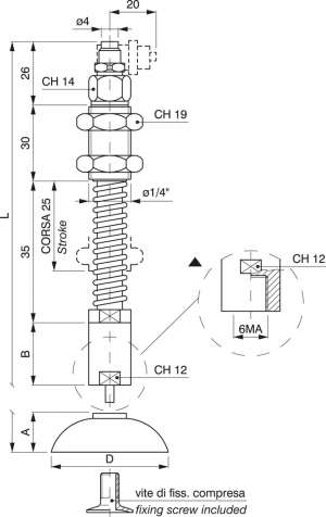 PSVM_25C