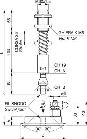 PMSD_250_300