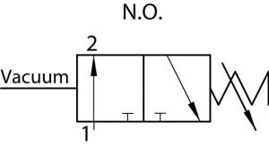 SVC_LP_2
